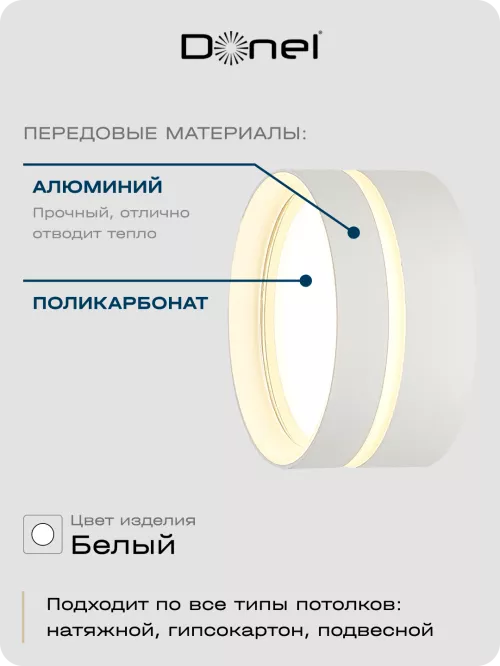 Светильник накладной под LED-лампу с цоколем GX53 D85xH40мм IP20, белый, без лампы