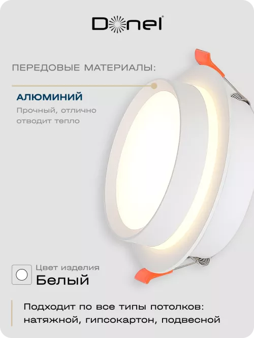 Светильник встраиваемый под LED-лампу с цоколем GX53 D110xH50мм IP20, белый, без лампы