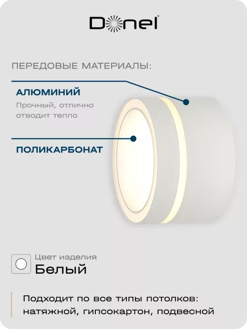 Светильник накладной под LED-лампу с цоколем GX53 D85xH55мм IP20, белый, без лампы