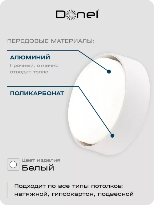 Светильник накладной под LED-лампу с цоколем GX53 D83xH243 мм IP20, белый, без лампы