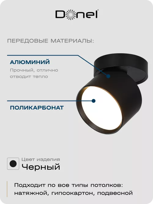 Светильник накладной поворотный под LED-лампу с цоколем GX53 D84xH75мм IP20, черный, без лампы