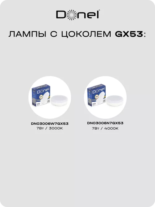 Светильник накладной под LED-лампу с цоколем GX53 D85xH40мм IP20, черный, без лампы