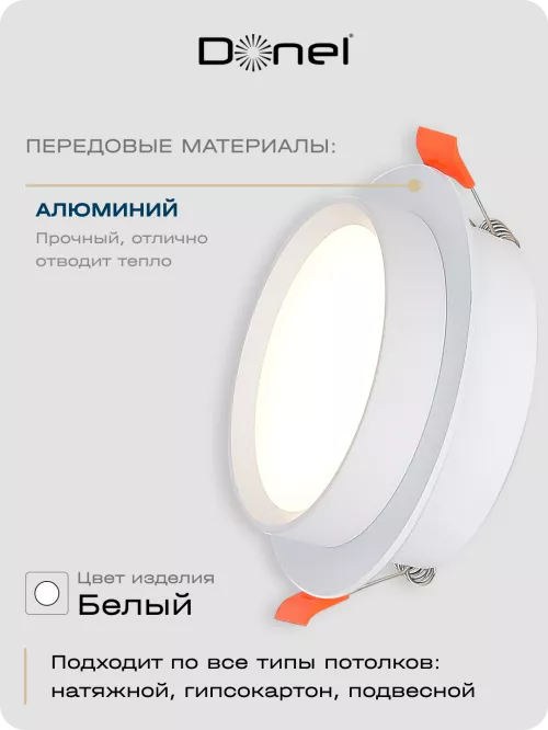 Светильник встраиваемый под LED-лампу с цоколем GX53 D110xH45мм IP20, белый, без лампы