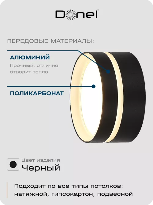 Светильник накладной под LED-лампу с цоколем GX53 D85xH40мм IP20, черный, без лампы