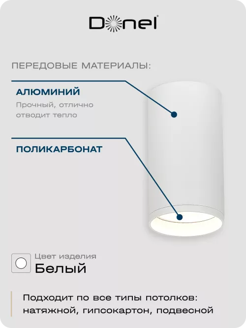Светильник накладной под LED-лампу с цоколем GU10 D55xH80мм IP20, белый, без лампы