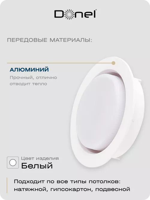 Светильник встраиваемый под LED-лампу с цоколем GX53 D108xH31мм IP20, белый, без лампы