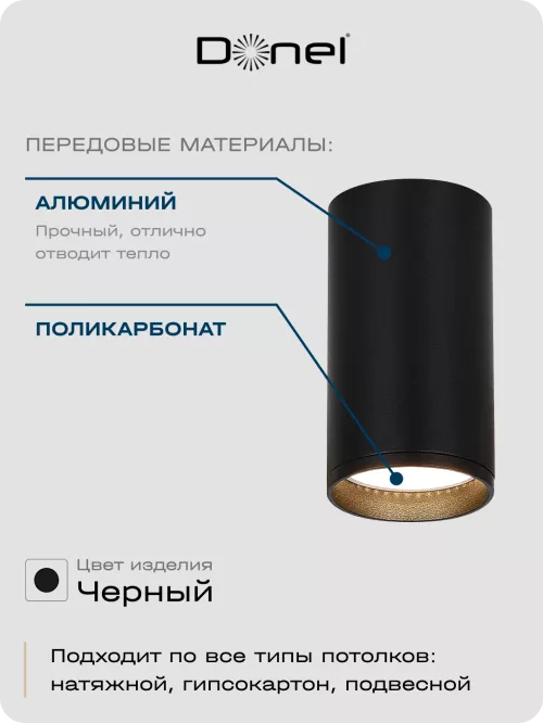 Светильник накладной под LED-лампу с цоколем GU10 D55xH80мм IP20, черный, без лампы