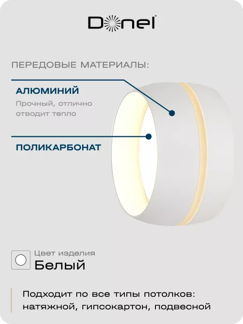 Светильник накладной под LED-лампу с цоколем GX53 D90xH50мм IP20, белый, без лампы