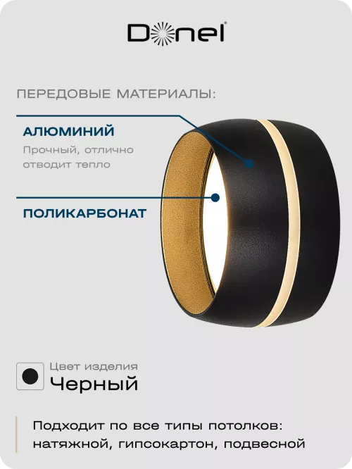 Светильник накладной под LED-лампу с цоколем GX53 D90xH50мм IP20, черный, без лампы