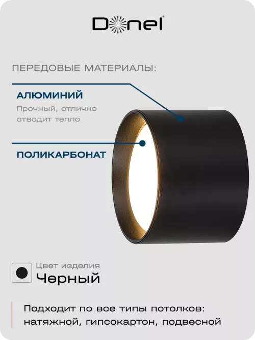 Светильник накладной под LED-лампу с цоколем GX53 D85xH60мм IP20, черный, без лампы
