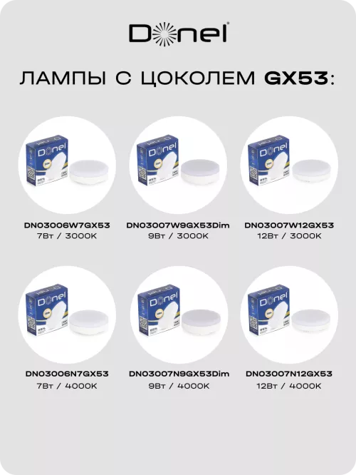 Светильник встраиваемый под LED-лампу с цоколем GX53 D110xH50мм IP20, белый, без лампы