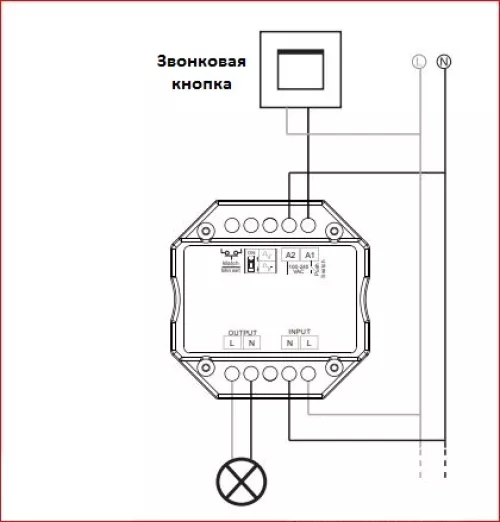 Диммер-таблетка Triac, управление через  BT+RF+Push, питание 230В, 1-но канальный, максимальная мощность LED 200Вт