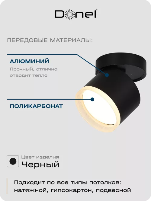 Светильник накладной поворотный под LED-лампу с цоколем GX53 D84xH85мм IP20, черный, без лампы