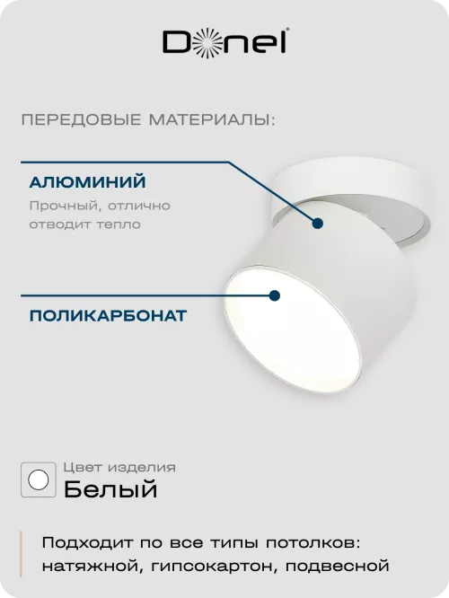 Светильник накладной поворотный под LED-лампу с цоколем GX53 D84xH75мм IP20, белый, без лампы