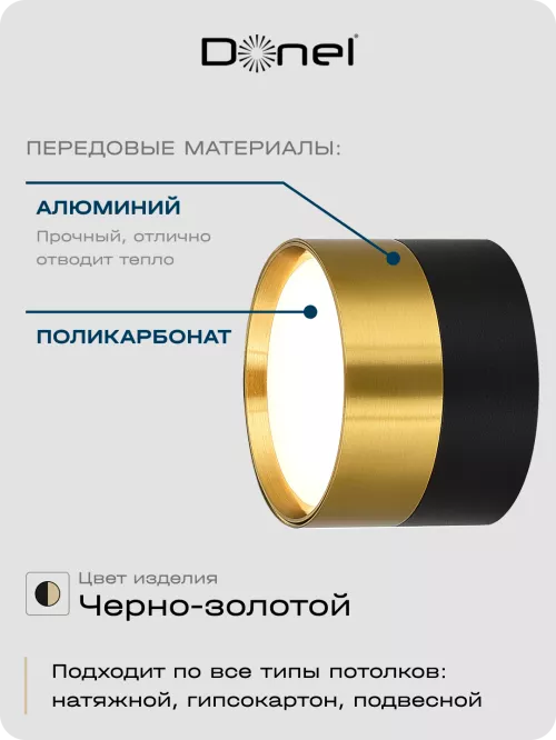 Светильник накладной под LED-лампу с цоколем GX53 D85xH60мм IP20, черное основание и латунный плафон, без лампы