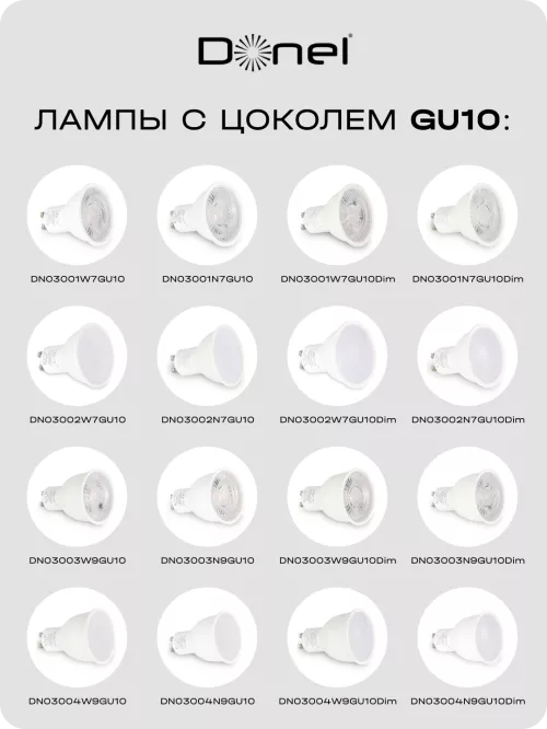 Светильник встраиваемый под LED-лампу с цоколем GU10  D86xH40мм IP20, белый, без лампы